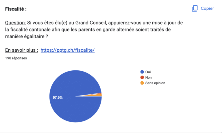 Question-6-768x461